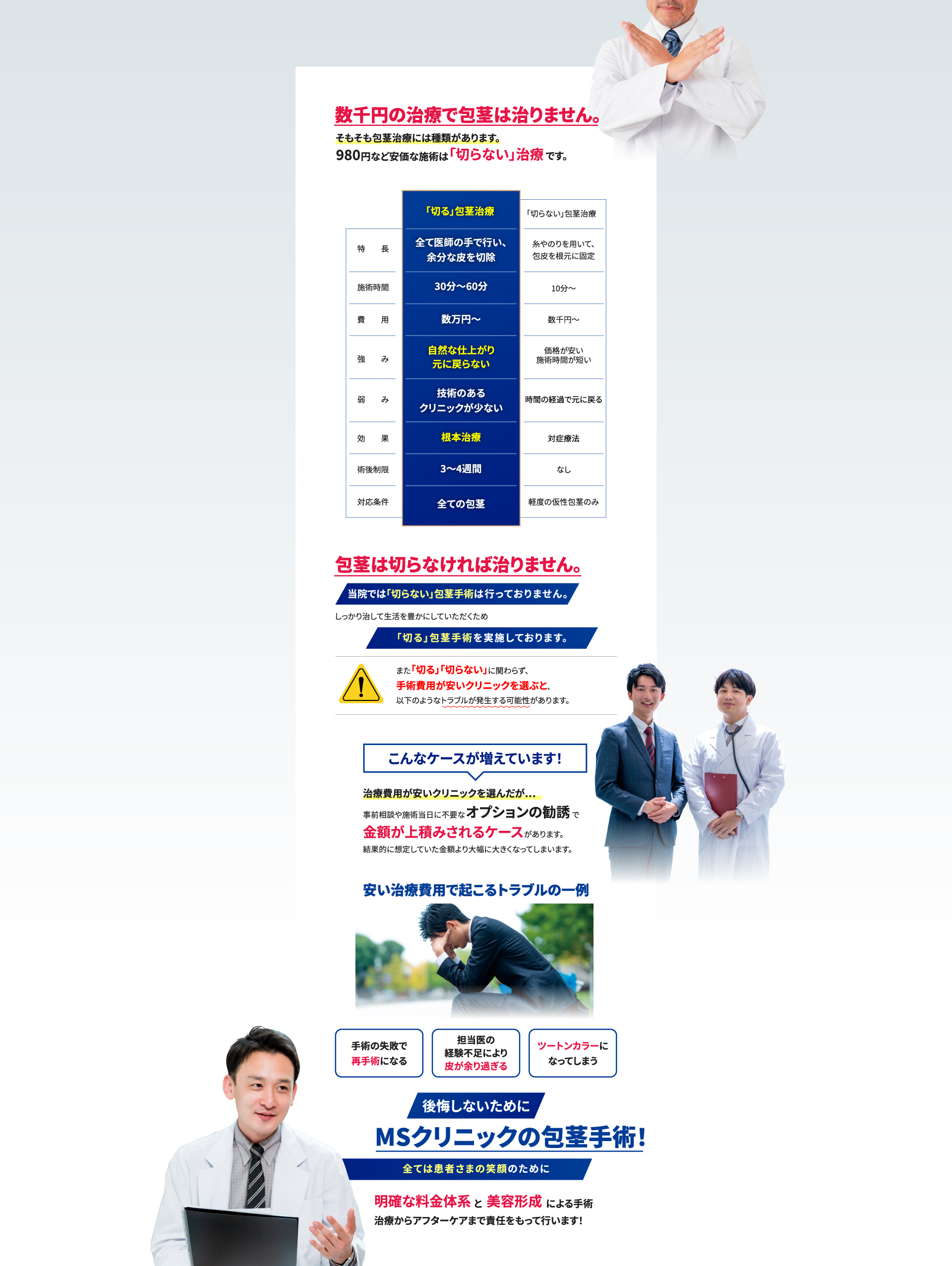 包茎治療の種類